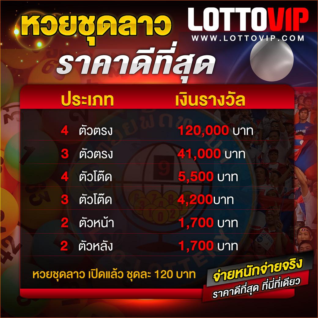 168vip เว็บตรง สล็อต ฝากถอนออโต้ ไม่ผ่านเอเย่นต์ 2026