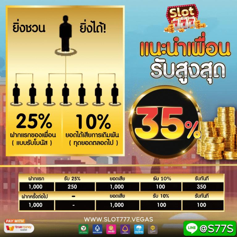 77 ruay เว็บตรงสล็อต ฝากถอนออโต้ ไม่ผ่านเอเย่นต์ 2026