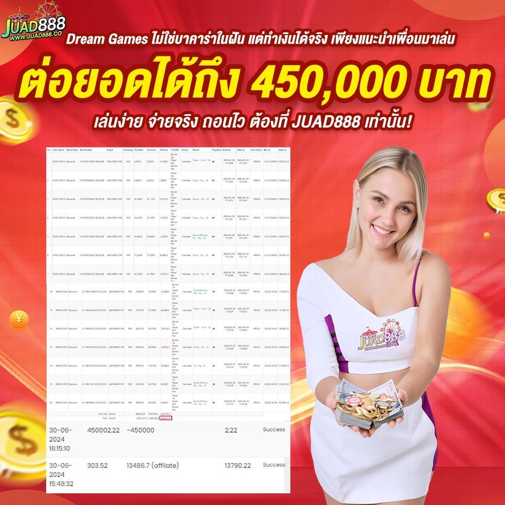 99ruay เว็บตรง สล็อต ฝากถอนออโต้ ไม่ผ่านเอเย่นต์ 2026