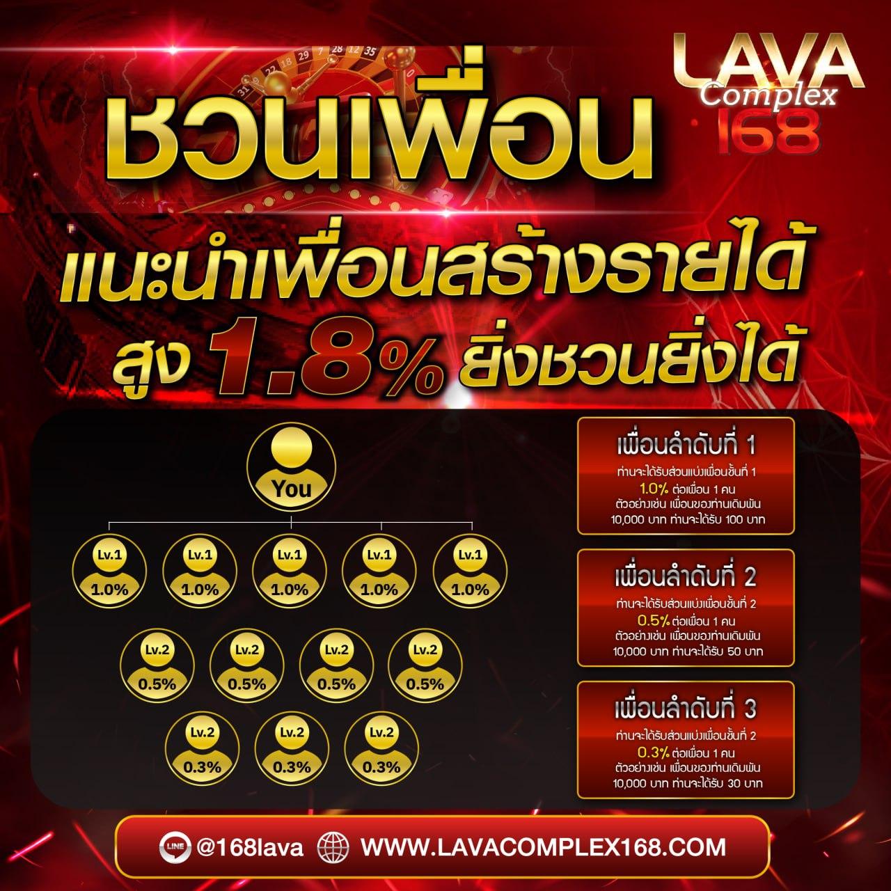 bwin slot เว็บตรง สล็อต ฝากถอนออโต้ ไม่ผ่านเอเย่นต์ 2026