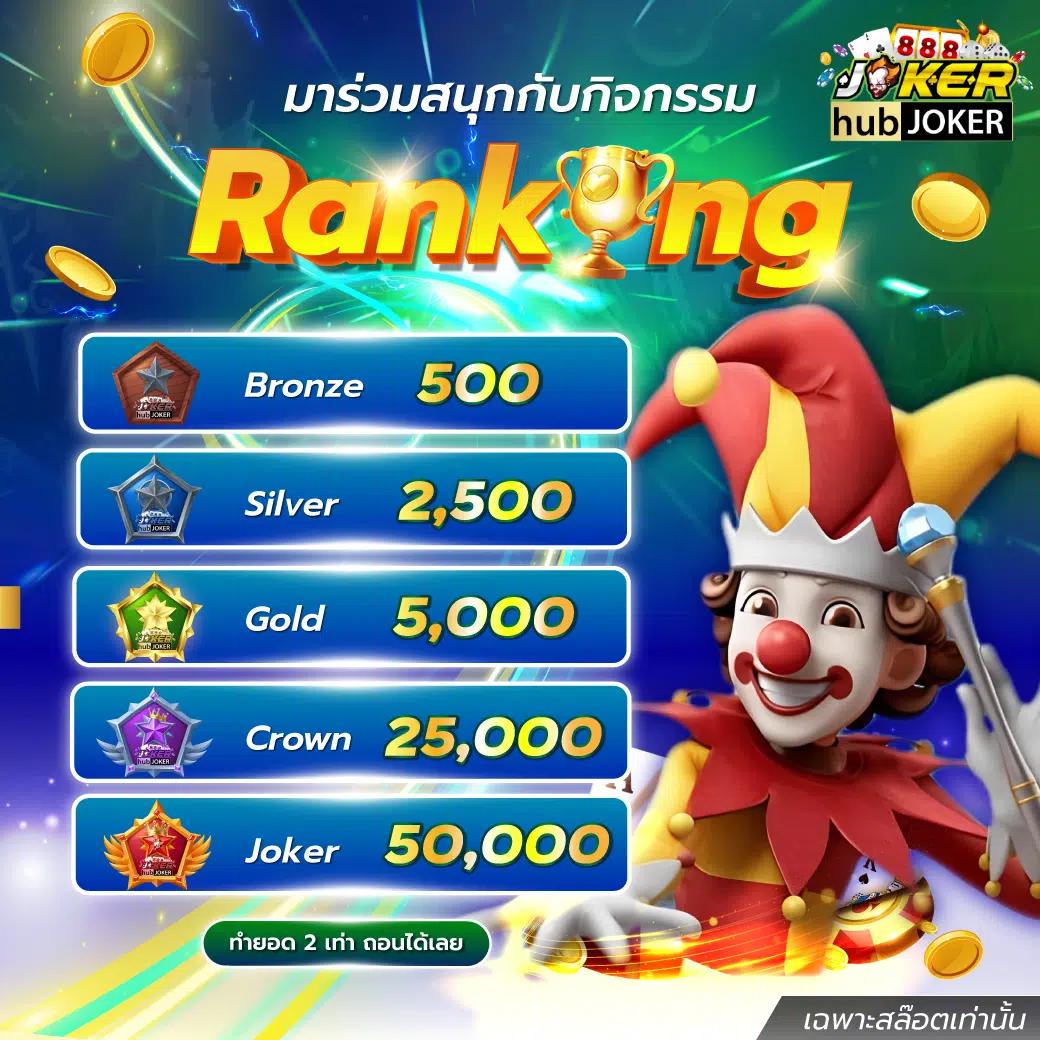 faw99bet เว็บตรง สล็อต ฝากถอนออโต้ ไม่ผ่านเอเย่นต์ 2026