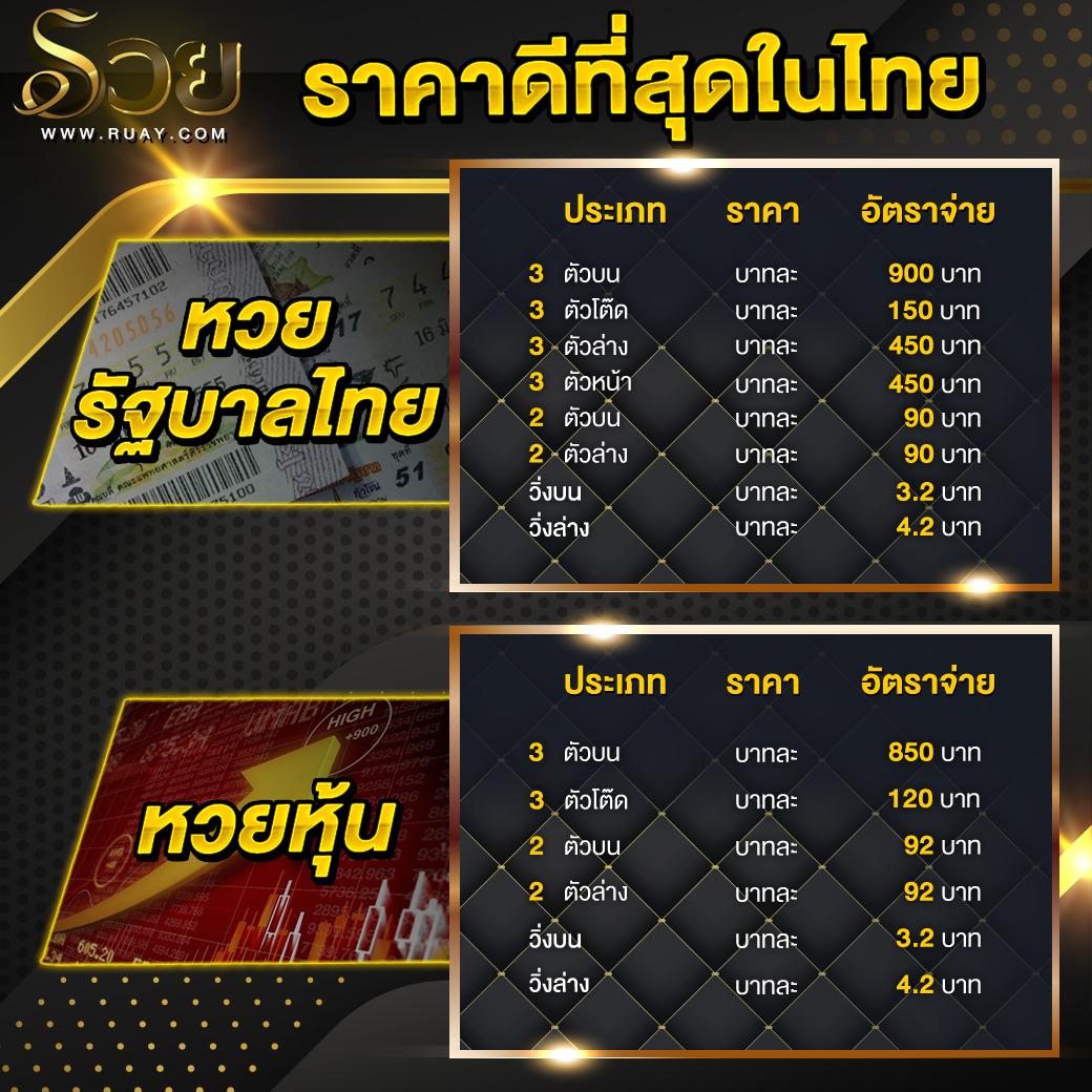 huay2525 เว็บตรง สล็อต ฝากถอนออโต้ ไม่ผ่านเอเย่นต์ 2026
