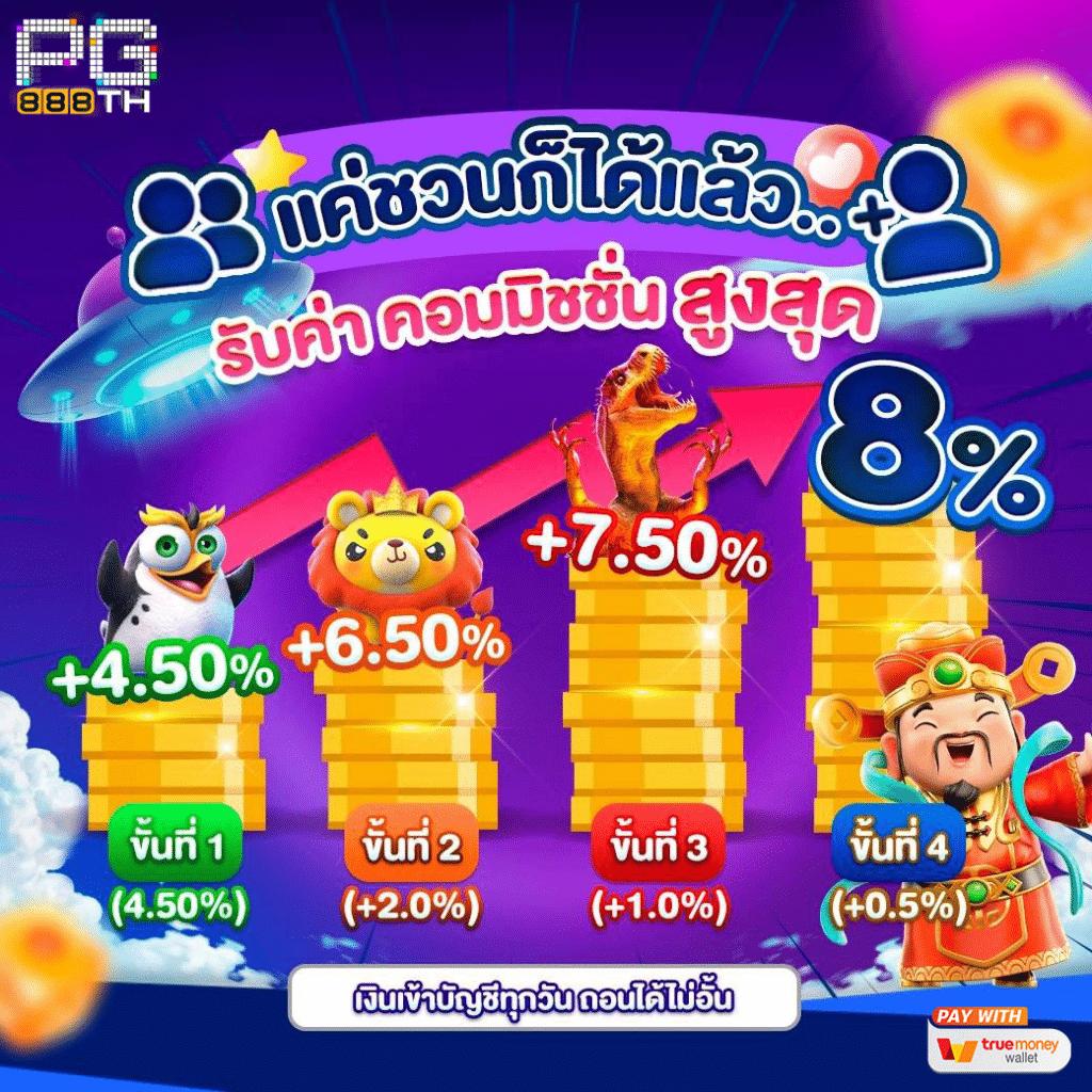 lava678 เว็บตรง สล็อต ฝากถอนออโต้ ไม่ผ่านเอเย่นต์ 2026