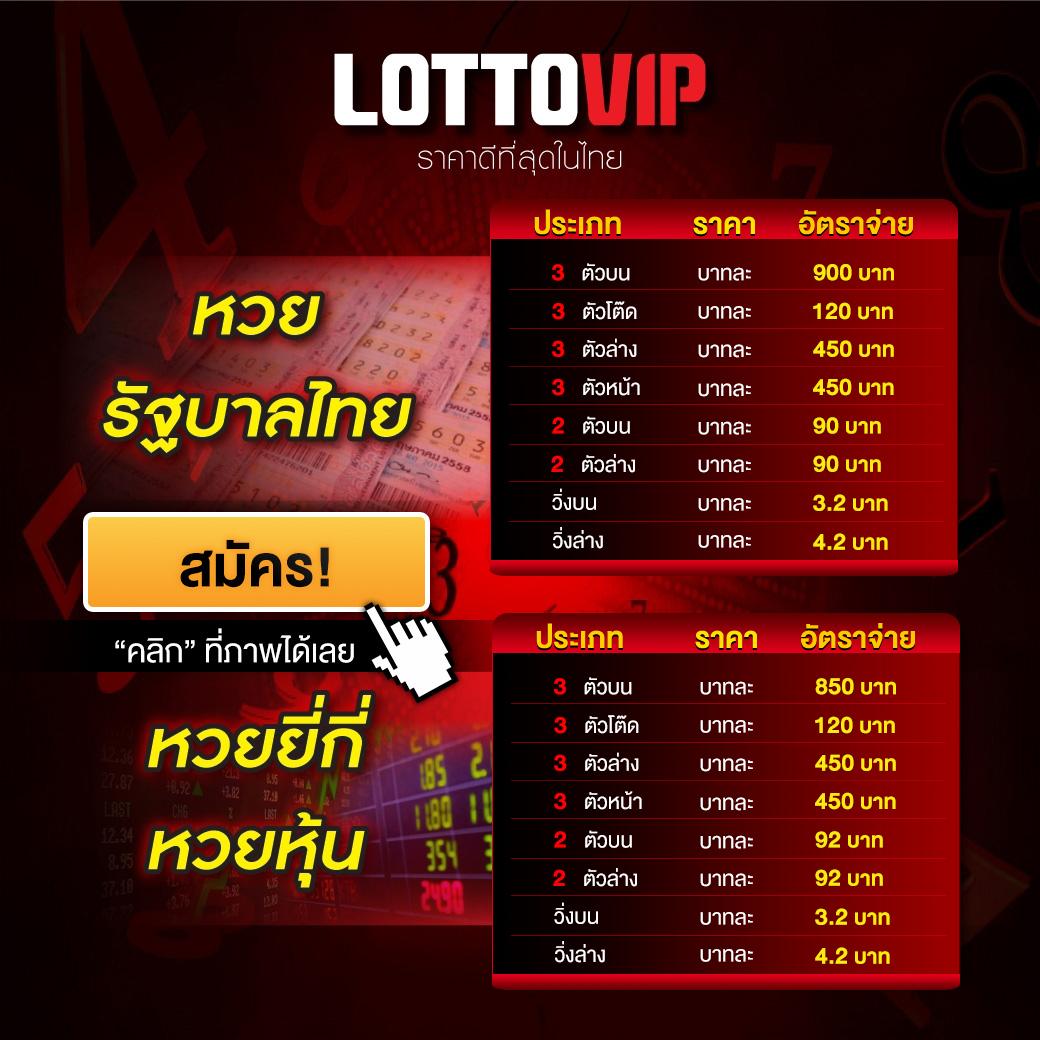 lotto77 เว็บตรง สล็อต ฝากถอนออโต้ ไม่ผ่านเอเย่นต์ 2026