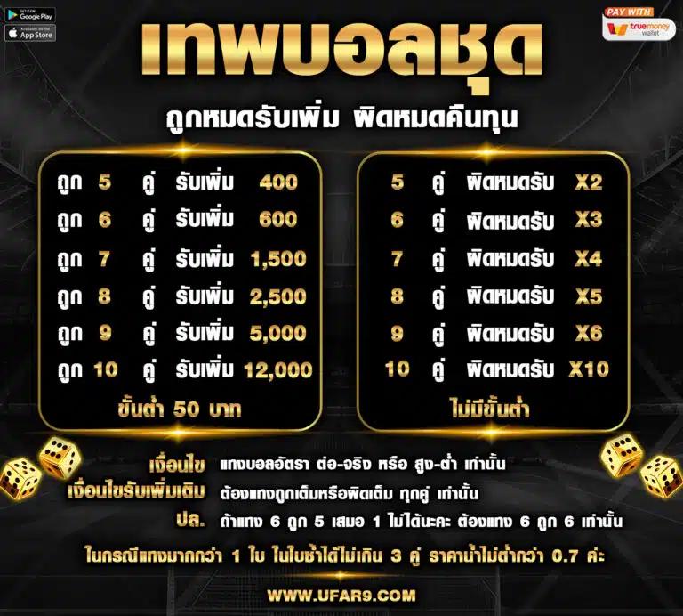 p6thai สล็อต เว็บตรง ฝากถอนออโต้ ไม่ผ่านเอเย่นต์ 2026
