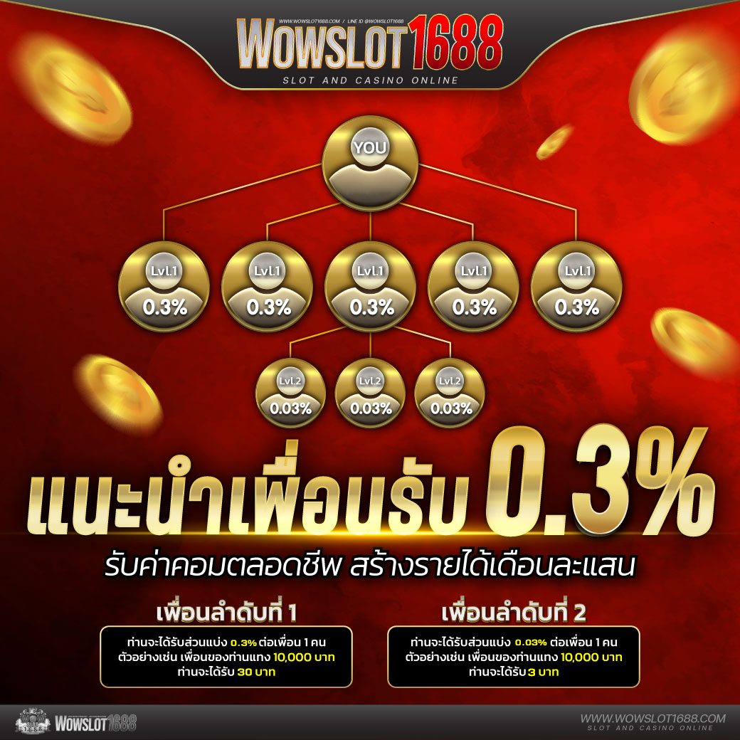 pakyok168 เว็บตรง สล็อต ฝากถอนออโต้ ไม่ผ่านเอเย่นต์ 2026