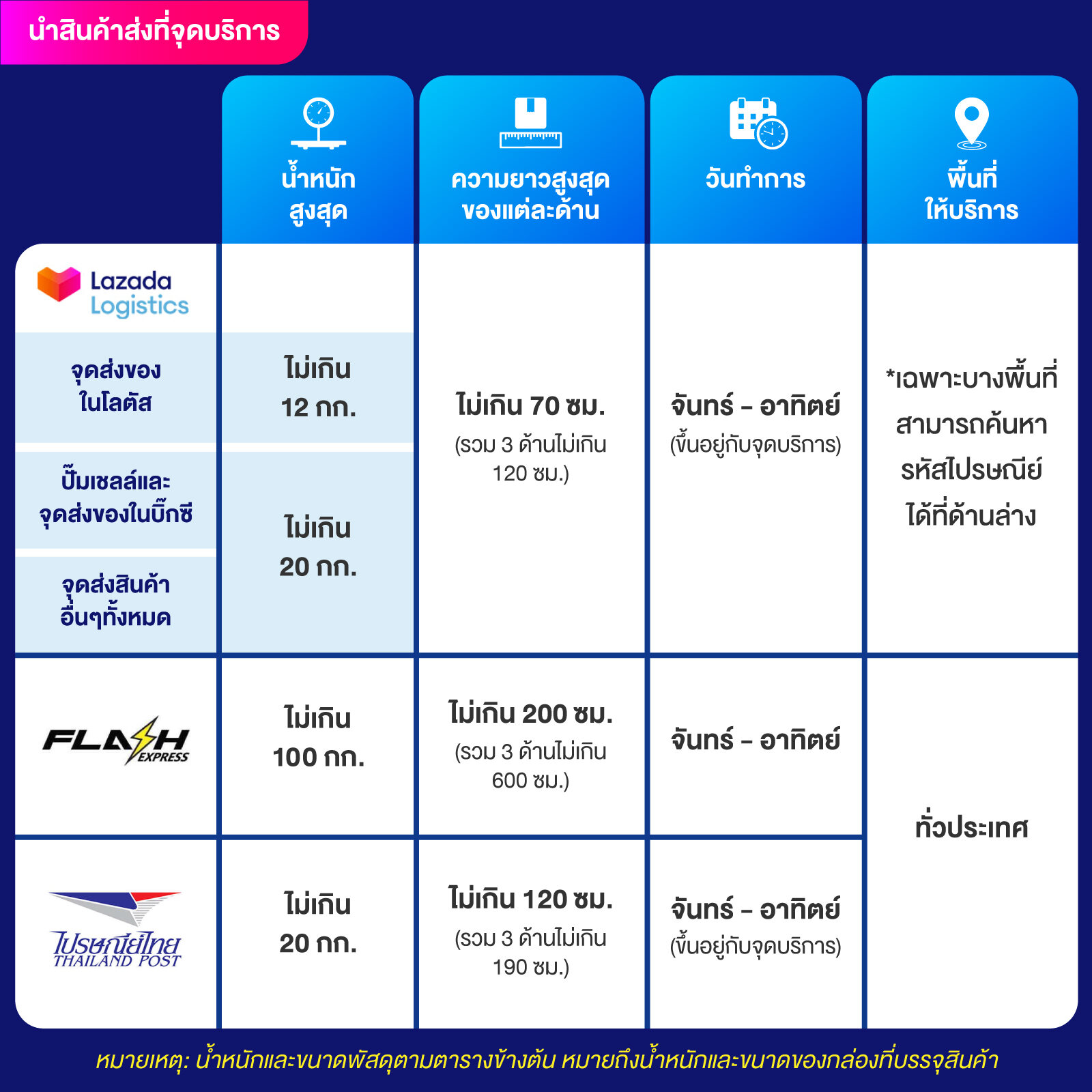 tigerbig เว็บตรง สล็อต ฝากถอนออโต้ ไม่ผ่านเอเย่นต์ 2026