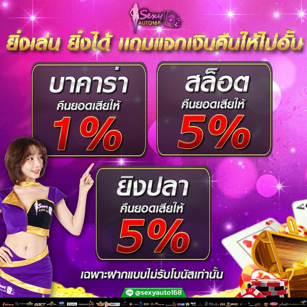ลาวพัฒนาย้อนหลัง เว็บตรง สล็อต ฝากถอนออโต้ ไม่ผ่านเอเย่นต์ 2026