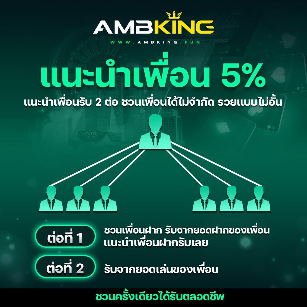 ฮานอยออก เว็บตรง สล็อต ฝากถอนออโต้ ไม่ผ่านเอเย่นต์ 2026